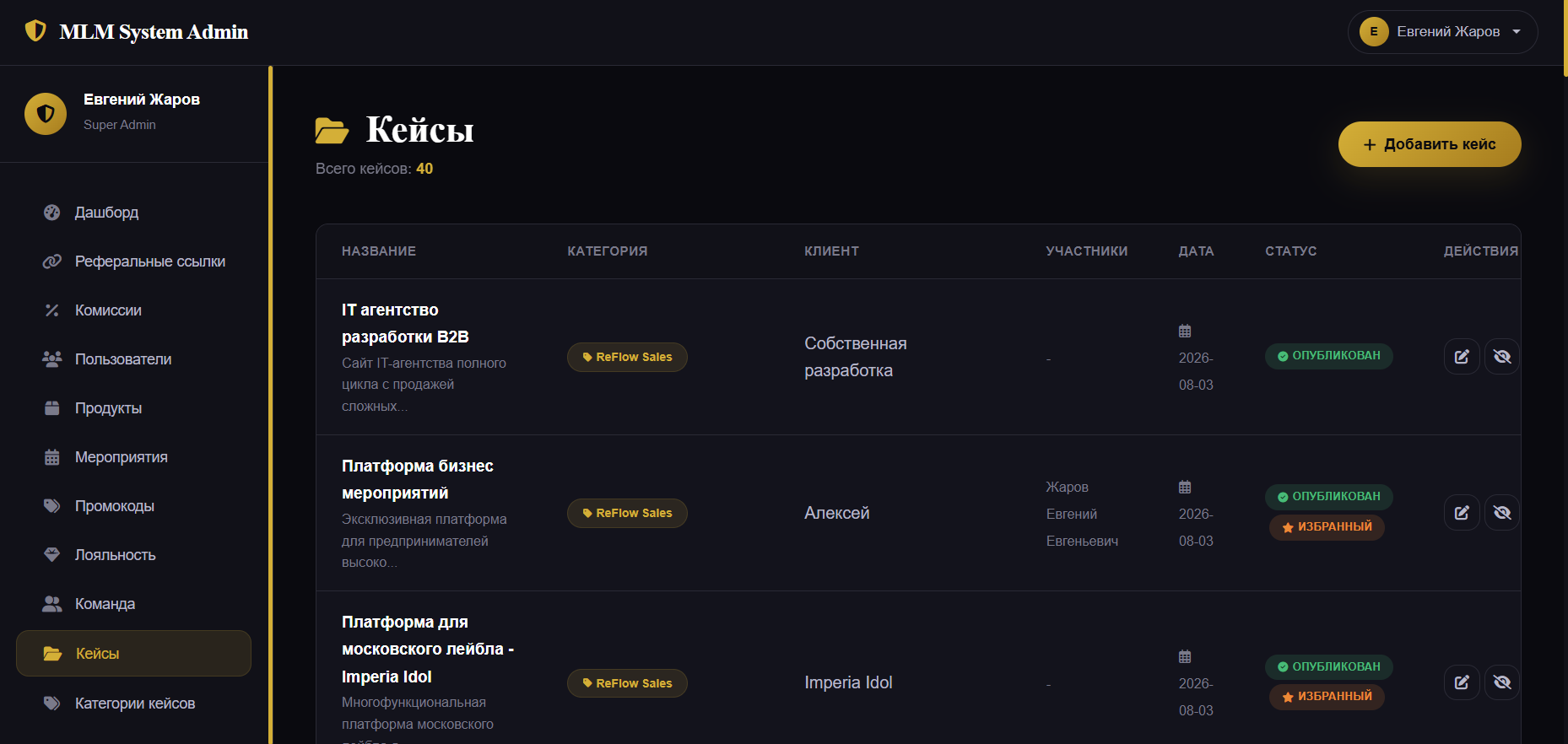 Меню админа для управления промокодами платформы