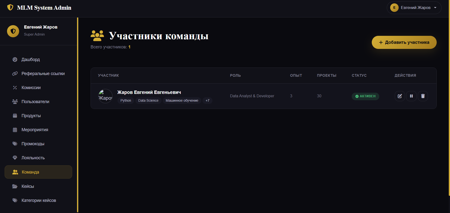 Меню админа для управления информацией об участниках команды