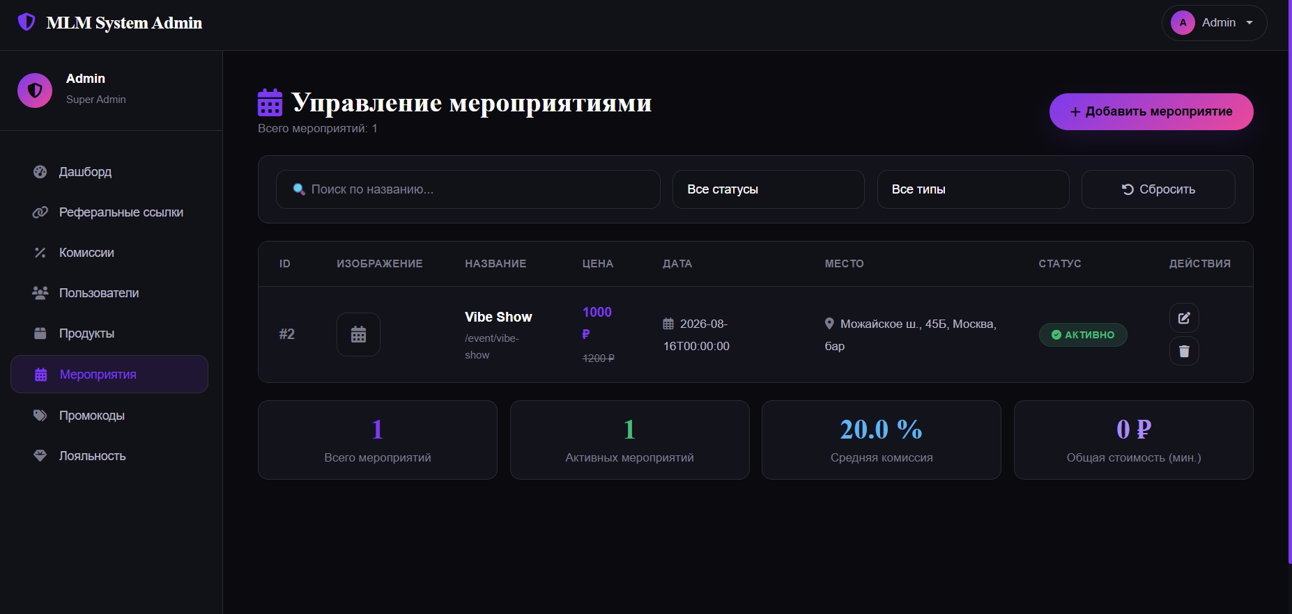 Меню админа для управления мероприятиями