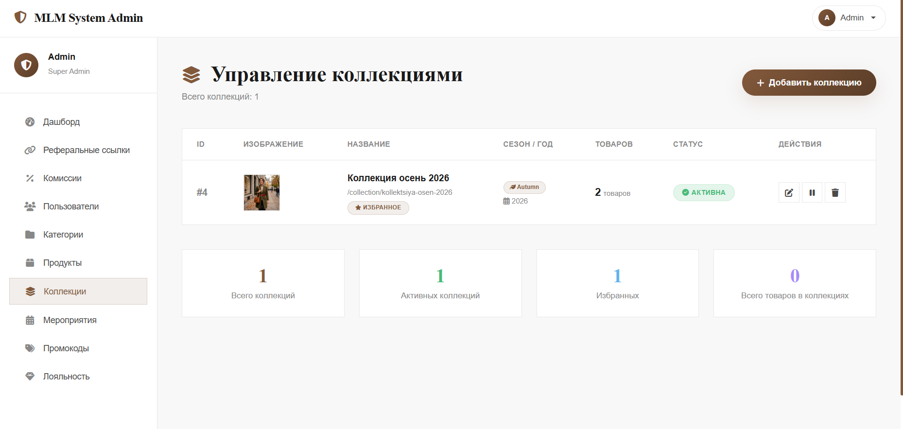 Меню админа для управления продуктами бренда