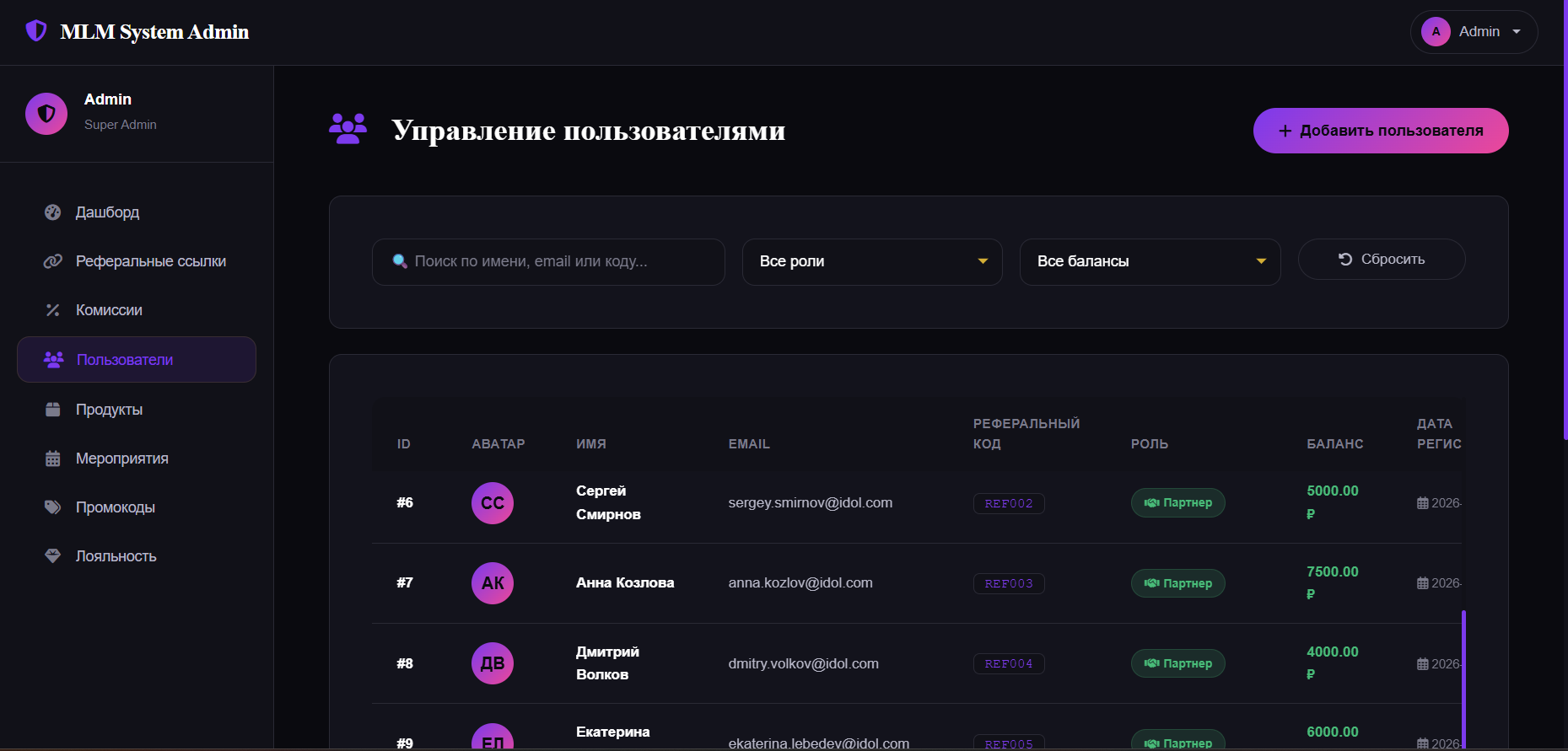 Меню админа для управления пользователями