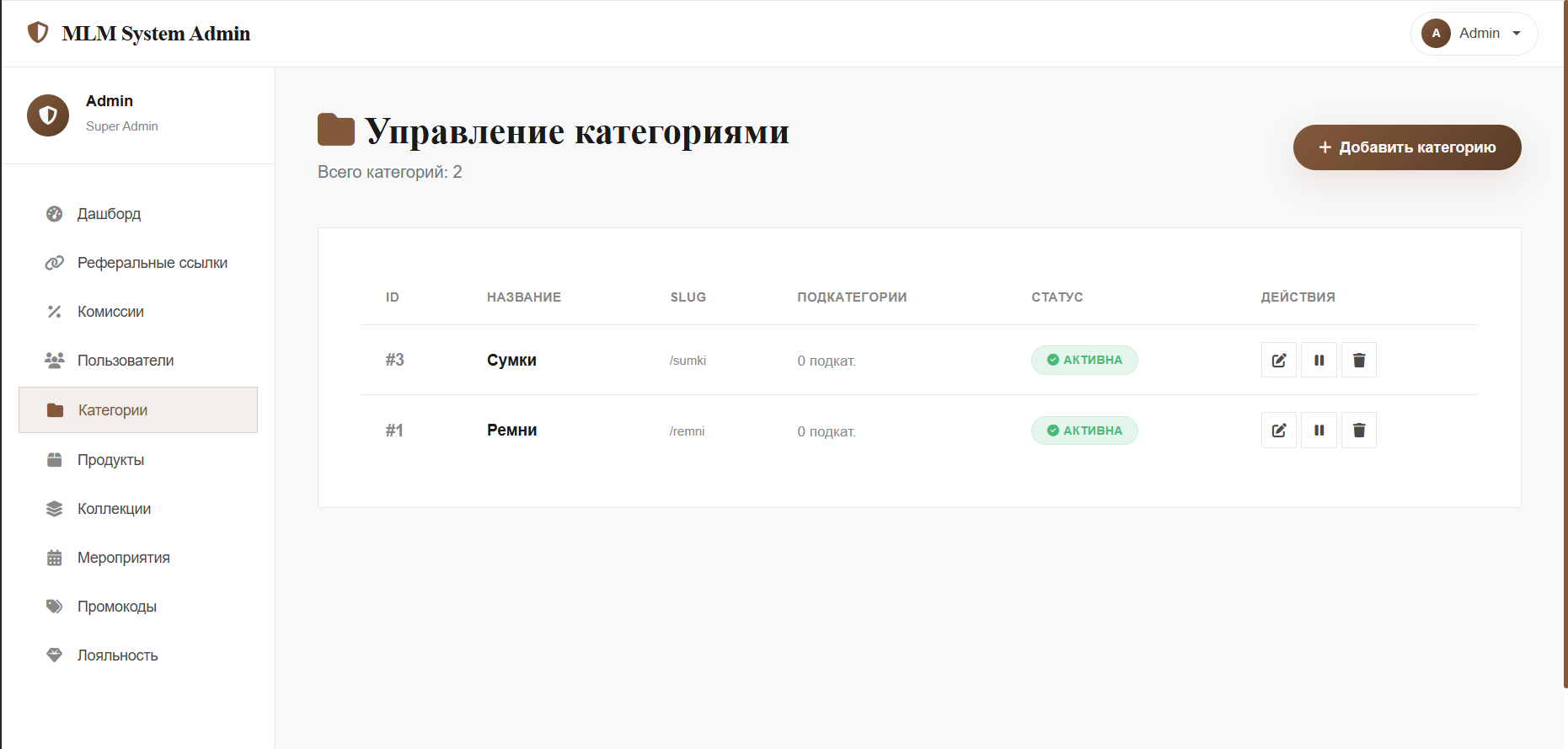 Меню админа для управления категориями товаров