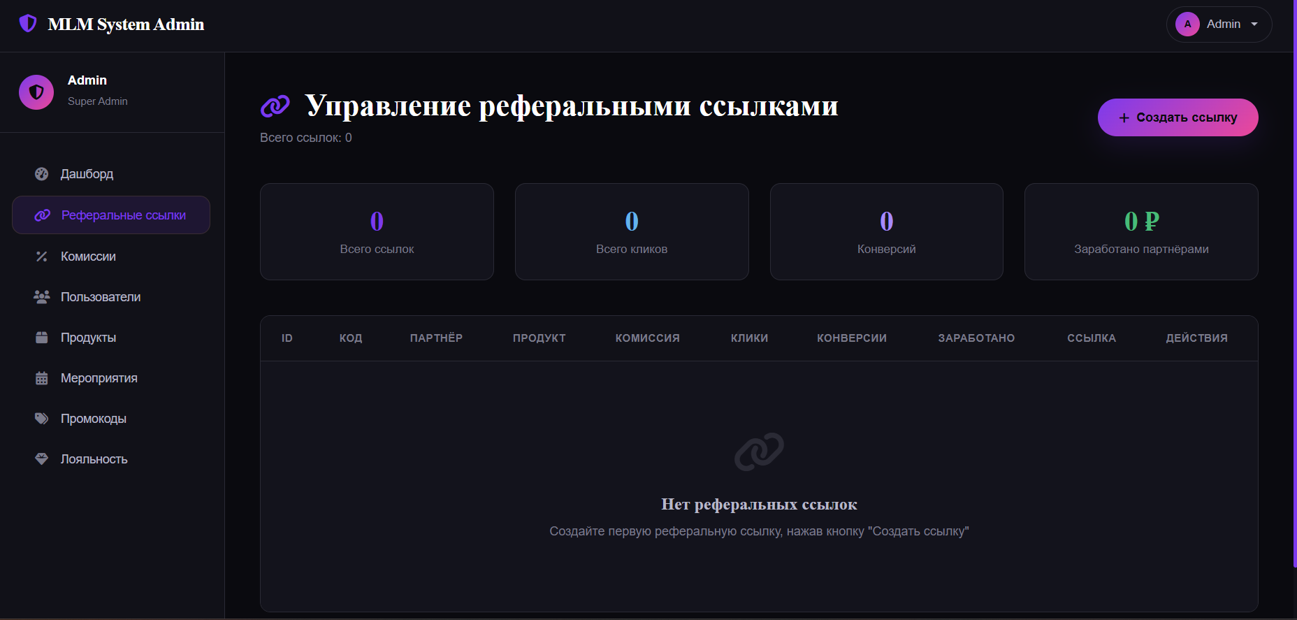Меню админа для контроля выпущенных реферальных ссылок